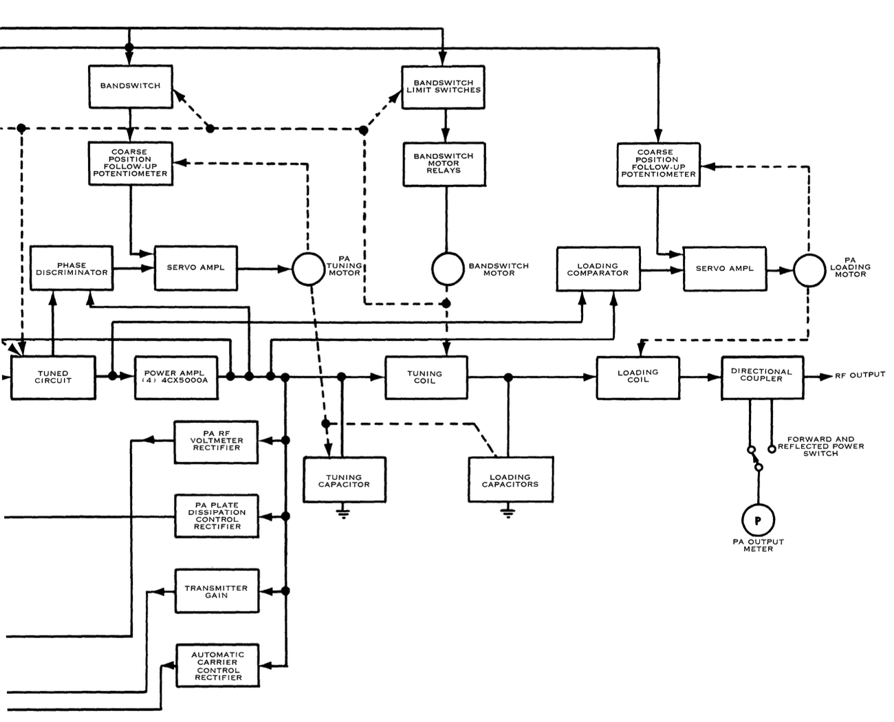 Collins 205J-1 diagram