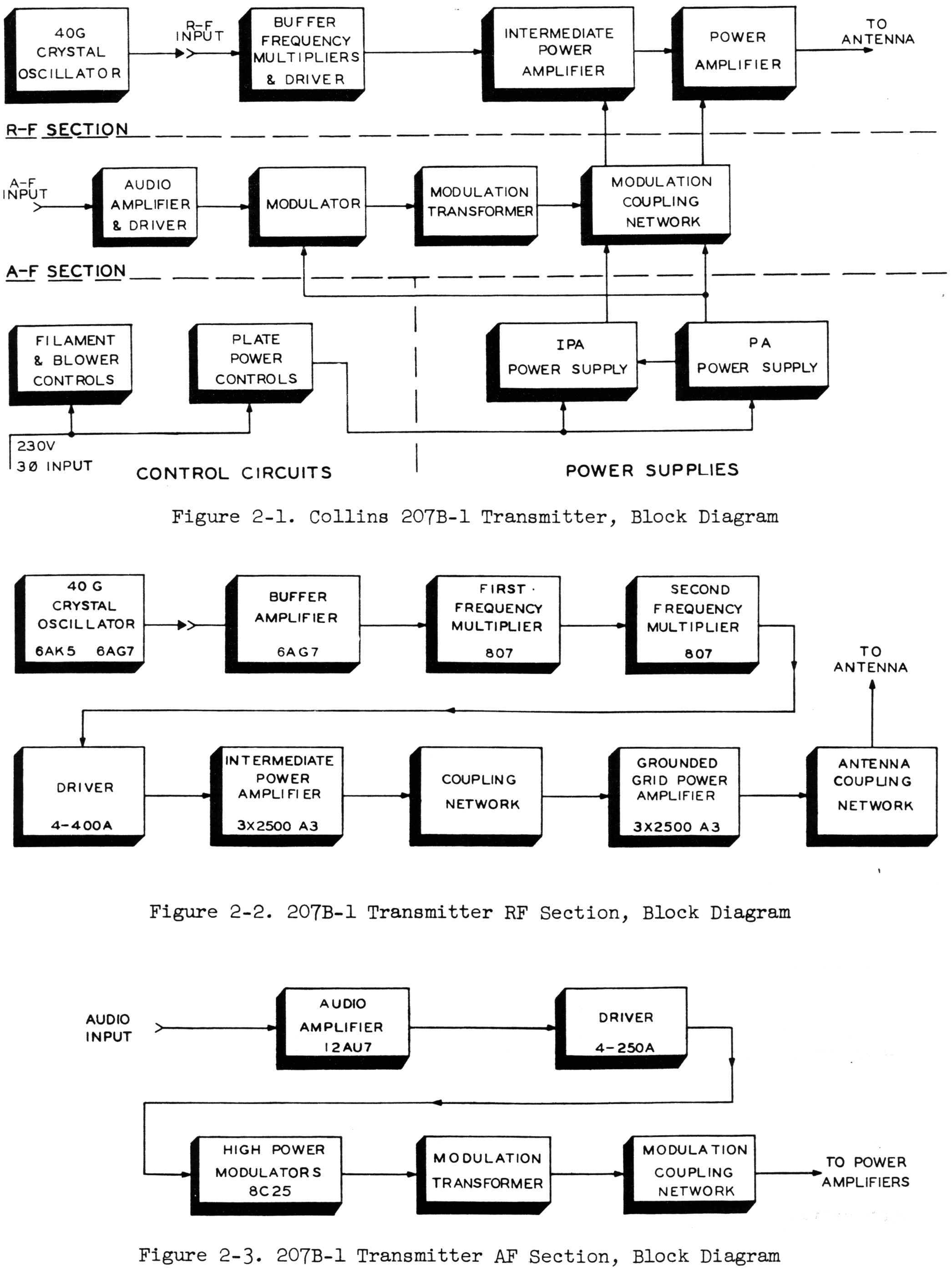 Collins 207B-1 diagram