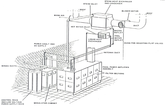 photo Gates HC-114