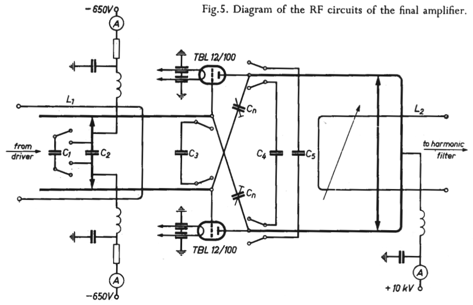 Philips SOZ 294 fig. 5