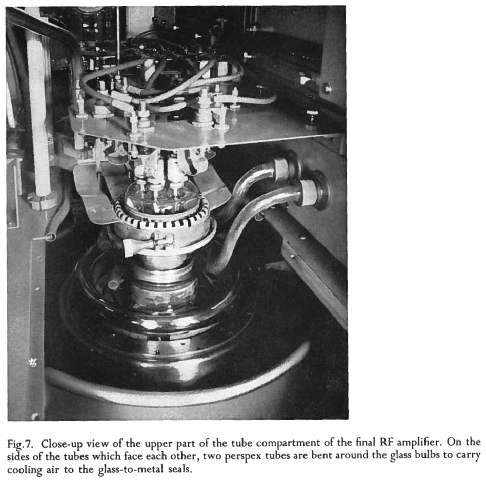 Philips SOZ 294 fig. 7