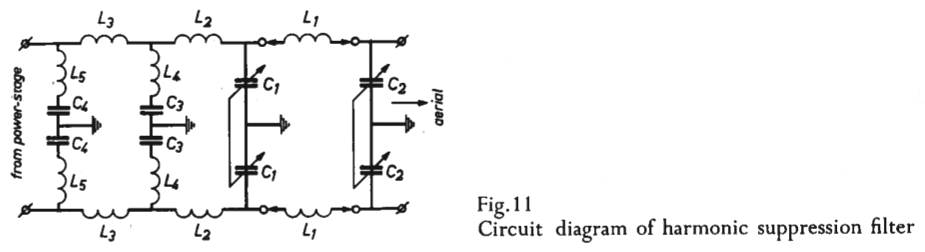 Philips SOZ 294 fig. 11