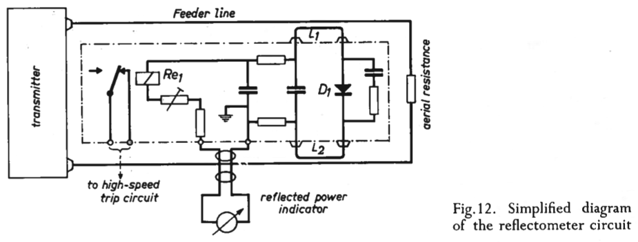 Philips SOZ 294 fig. 12